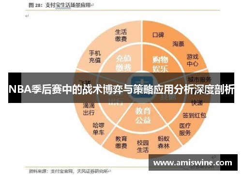 NBA季后赛中的战术博弈与策略应用分析深度剖析